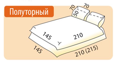 Пододеяльник картинки для детей