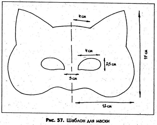 Маскарадная маска кошки рисунок